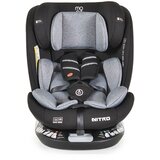 Moni Nitro auto sedište za bebe 40-150 cm | Eponuda.com