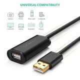 Ugreen PODALJšEK USB 2.0 Z OJAčEVALCEM SIGNLA 20M | Shoptok.si