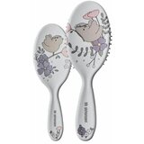 HH Simonsen Wonder Brush Mommy/Me četka za kosu Birds Cijene