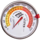 Orion Kuhinjski termometer – | Shoptok.si