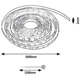  LED trake - LED Strip | shoptok.hr