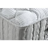 King Koil vzmetnica heaven | Shoptok.si