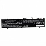 VHBW Baterija za Lenovo Yoga Slim 7-15IMH, 4500 mAh Cene