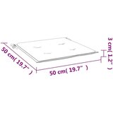  Jastuci za vrtne stolice 2 kom antracit 50x50x3 cm od tkanine | shoptok.hr
