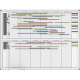 Maul Načrtovalna tabla, letni planer, prikaz 2 x 6 mesecev, širina 1200 mm | Shoptok.si