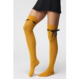 Milena Nadkolenke Ajour | Shoptok.si