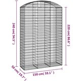  Gabionska košara s lukom 150x50x220/240 cm pocinčano željezo | shoptok.hr