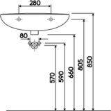 Kolo Idol 60 lavabo | ePonuda.com