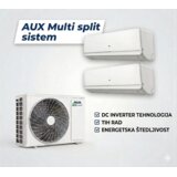 Aux multi split 18000 btu sa dve zidne jedinice 9k Cene