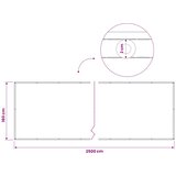  Zaslon za privatnost na balkonu 1,8 x 25 m | Eponuda.ba