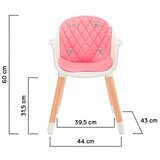 Kinderkraft stolica za hranjenje pink (KKKSIENPNK0000) | ePonuda.com