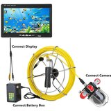 CEL-TEC PipeCam 30 PTZ St | shoptok.hr
