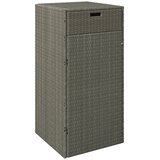 Ambia Garden VRTNA KOMODA | Shoptok.si
