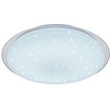 Vidik LED PLAFONJERA 48W - 19380 | shoptok.hr