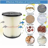INORCO Nadomestni filter, zdruljiv z 9-38754, 5-20 galonskim vakuumskim filtrom, 2 kosa, (21984122) | Shoptok.si