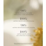 Kora Organics Milky Mushroom Gentle Cleansing Oil ulje za dubinsko čišćenje 150 ml | shoptok.hr