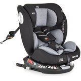 Moni Nitro auto sedište za bebe 40-150 cm | Eponuda.com