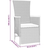  5-dijelni set vrtne blagovaonice s jastučićima u sivoj poli ratan | shoptok.hr