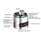  Fm transmiter BC42 | ePonuda.com