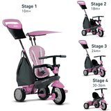 Smart Trike Tricikl Shine Pink | ePonuda.com