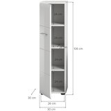 MID.YOU spodnja omarica ice, bela | Shoptok.si