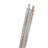 Oehlbach D1C351 zvučnički kabel 2 x 3 mm² prozirna 1 St. | Eponuda.ba