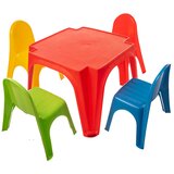 Monkey Gym Komplet Mize In 4 Stoli Za Vrt, (5000081564) Cene