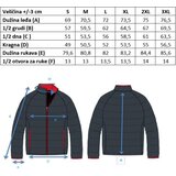 Würth jakna Santorin | ePonuda.com