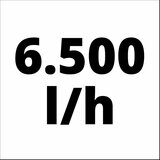 Einhell GC-DW 1000 N, Dubinska pumpa - (4170955) | ePonuda.com