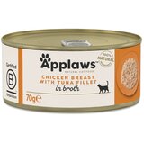  4 + 2 gratis! 6 x 70 g Applaws - u juhi: pileća prsa s tunjevinom Cijene