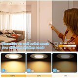 CLOKSH 67–75 mm ultra ploski zatemnljiv vgradni led reflektor odprta embalaža | Shoptok.si