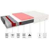 Molarem Home Madrac ATINA - 19 cm - 200x160 cm | shoptok.hr