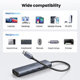 Ugreen type c hub CM512 5 u 1 RJ45 | ePonuda.com