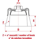 SIT 0325 Četka čelična lončasta pletena M14 fi75 | Eponuda.com