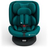 Kinderkraft I-GROW 2 PLUS i-Size autosjedalica 0-36 kg (40-150 cm) 360, zelena | shoptok.hr