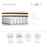 Maison de Rêve Svjetlo smeđi tapecirani krevet 80x200 cm Scala – | shoptok.hr