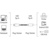 Hama USB kabel za tiskalnik 2.0 A-B 1,5 m 200900, (5000262047) | Shoptok.si