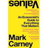 Mark Carney - Values