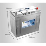 Varta akumulator promotive hd, 12V, 125Ah | Eponuda.com