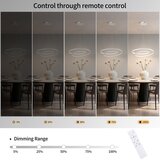  Brilagi-LED luster na sajli TWISTER LED/48W/230V, prigušiva, prečnik 50 cm, bela + daljinski upravljač | Eponuda.com