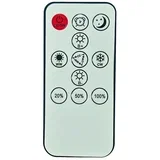 daljinski upravljač ULTRA SLIM 1xCR2025