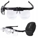 Rosfix Optiview 6v1 Očala Povečevalna Z LED Osvetlitev | USB Polnjenje, 1.5x–4.5x, 3 Zamenljive Leče, Ergonomska, (5000244393) | Shoptok.si