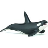 Papo Orka | Shoptok.si