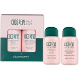 Coco & Eve Travel Kit Super Hydration Potovalni set za sijaj in mehkobo las 1 kos u