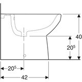 Geberit BIDE SELNOVA SQUARE PODNI SA SKRIVENIM PRIKLJUČKOM 500.483.01.7 GEBERIT | ePonuda.com