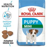 Royal Canin Dog Puppy Mini 2 KG Cene