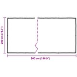  Prozirna cerada s ušicama 2x5 m polietilen | shoptok.hr