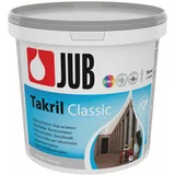 Jub akrilna boja (cementno sivo, 750 ml, mat)