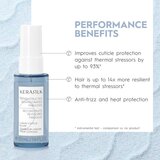 Kerasilk Specialists Volumizing Set putni set za volumen kose | shoptok.hr
