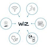 Wiz LED vanjska svjetiljka 8 W Elpas – | shoptok.hr